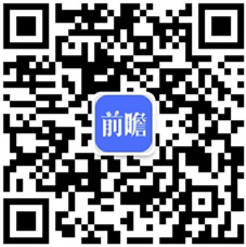 白酒行业前100强凯发k8登录中国